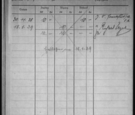 Entlassung Richard Vogel aus dem KZ Buchenwald am 18.1.1939
zuvor in "Schutzhaft" genommen